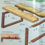 Exploded woodworking diagram of a live-edge river table build: slab top, tempered glass, legs, and joinery details